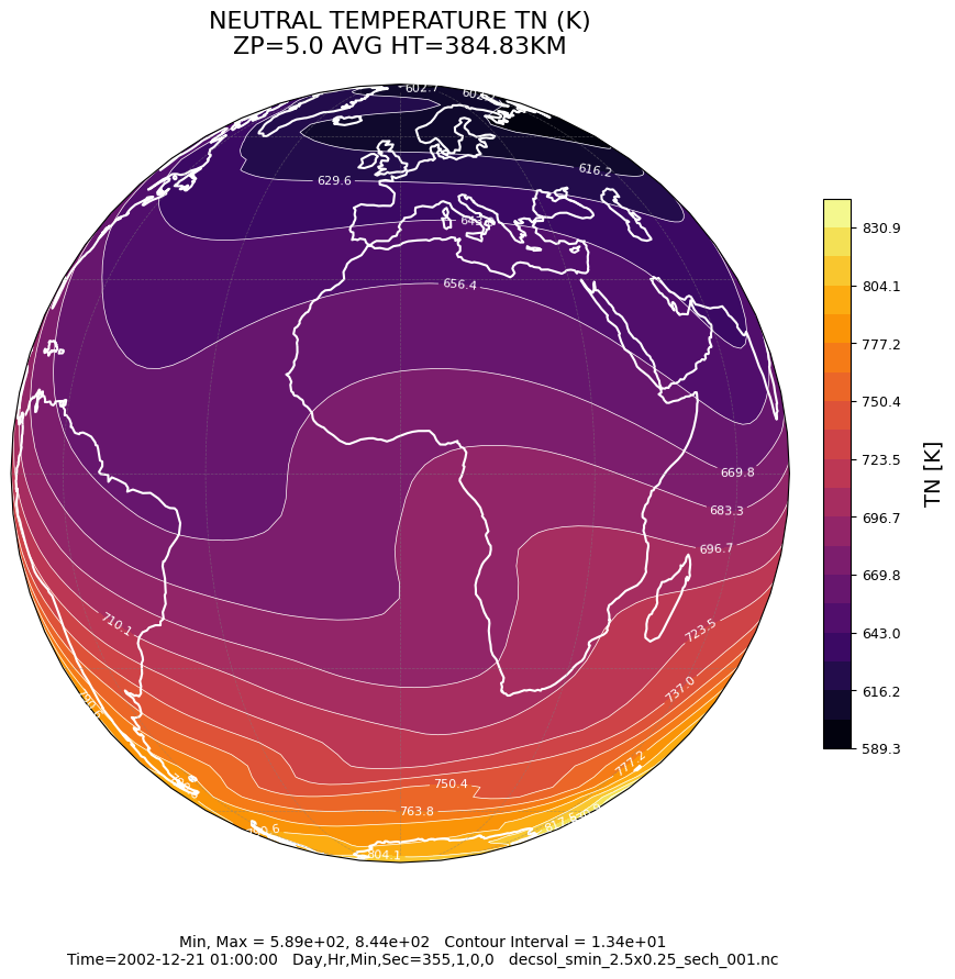 ../../_images/gcmprocpy_notebooks_03_plotting_11_0.png