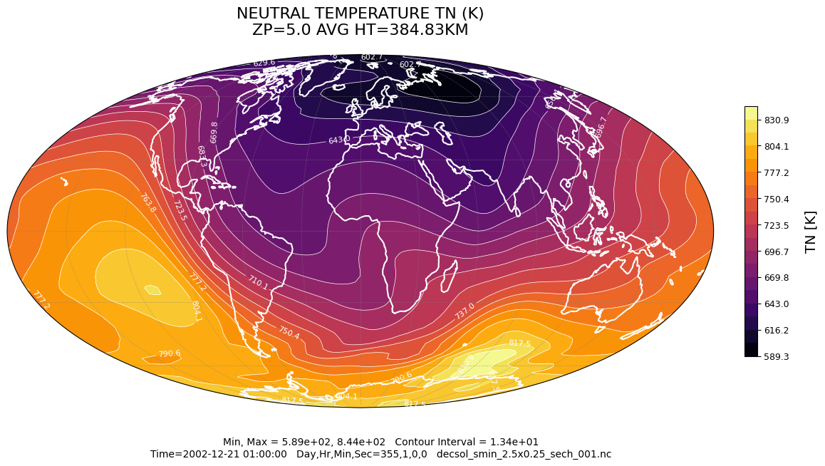 ../../_images/gcmprocpy_notebooks_03_plotting_12_0.png