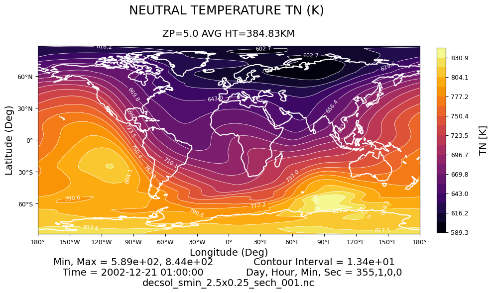 ../../_images/gcmprocpy_notebooks_03_plotting_17_0.png