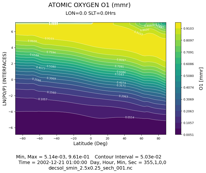 ../../_images/gcmprocpy_notebooks_03_plotting_33_0.png